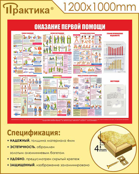 С17 Стенд оказание первой помощи (1200х1000 мм, пластик ПВХ 3 мм, алюминиевый багет золотого цвета) - Стенды - Стенды по первой медицинской помощи - Магазин охраны труда Протекторшоп