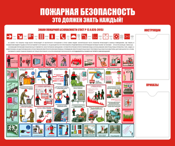 Стенд пожарная безопасность (1200х1000 мм, пластик ПВХ 4 мм, алюминиевый багет серебряного цвета) - Стенды - Стенды по пожарной безопасности - Магазин охраны труда Протекторшоп